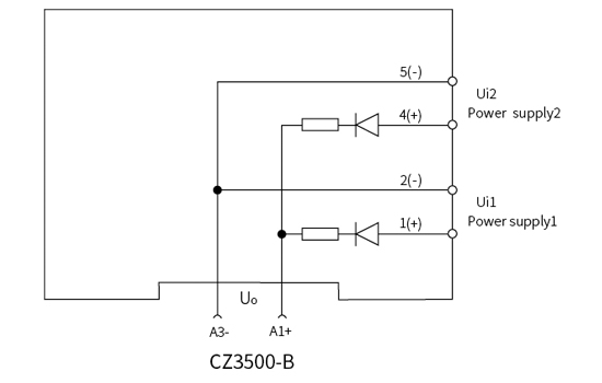 CZ3500 Series Bus powered Signal Conditioner
