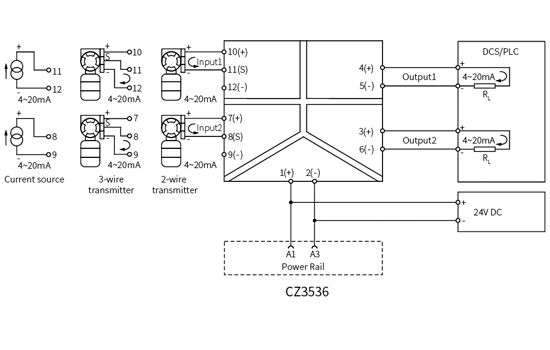 CZ3500 Series Bus powered Signal Conditioner