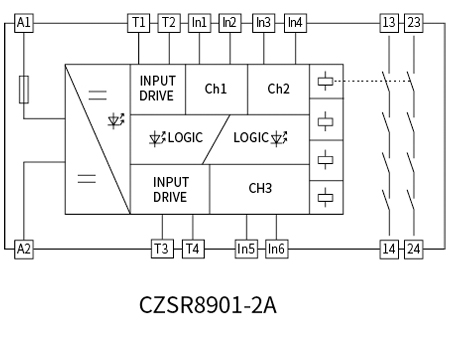 CZSR Smart Series Safety Relay