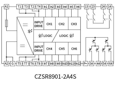 CZSR Smart Series Safety Relay