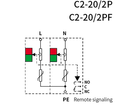 Dimensions of 20kA AC Power SPD