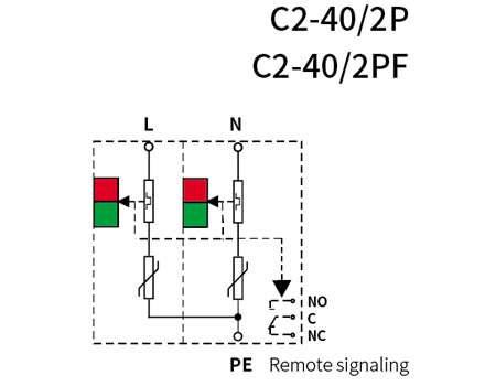 Dimensions of 40kA AC SPD Surge Protector