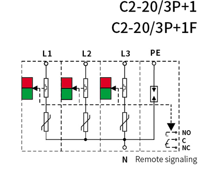 Dimensions of 20kA AC Power SPD