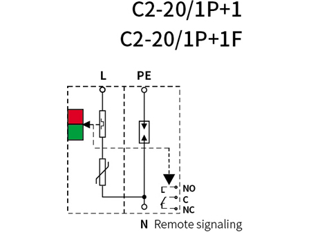 Dimensions of 20kA AC Power SPD