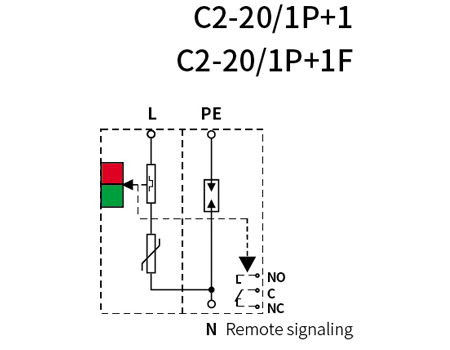 Dimensions of 20kA AC Power SPD