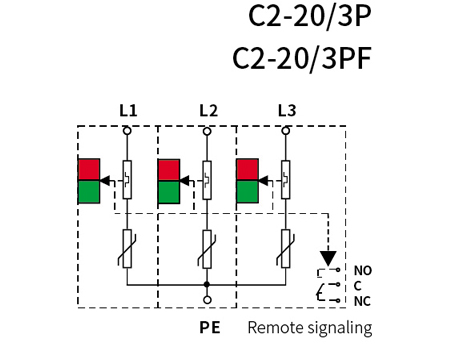 Dimensions of 20kA AC Power SPD