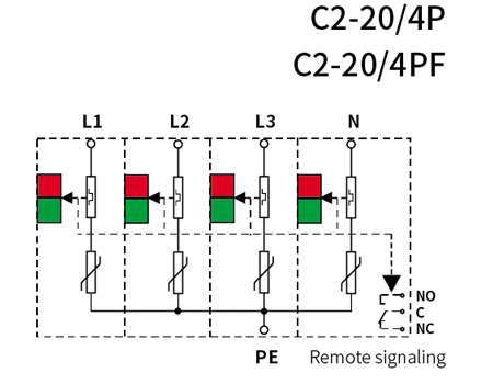 Dimensions of 20kA AC Power SPD