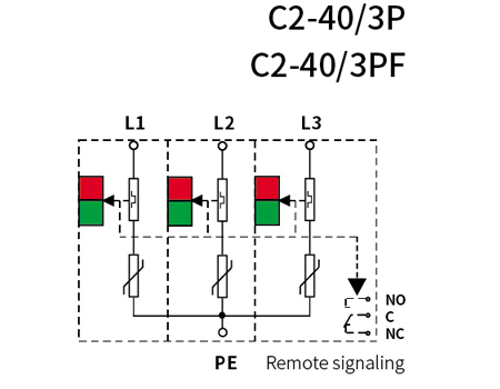 40kA AC Surge Protection Device Type