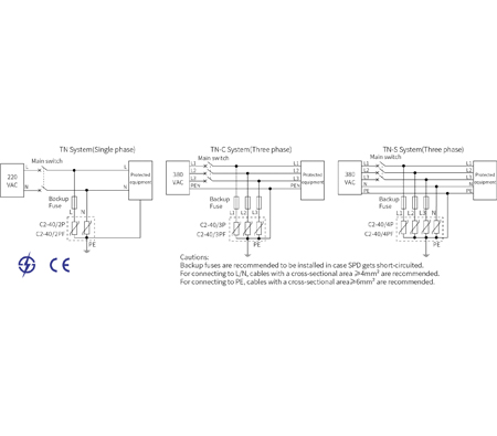 40kA AC SPD Surge Protector