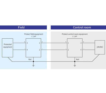 Typical Applications of Low-voltage power supply SPD-6mm width